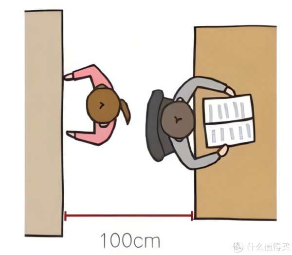 小红书|走廊怎么装?别忽视,这75cm真是暗藏“玄机”!