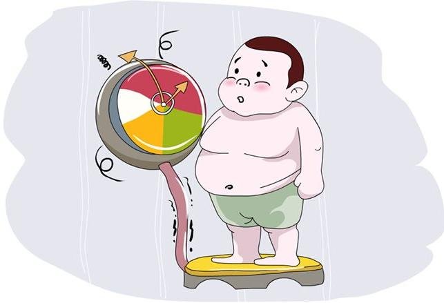 安军明|对减肥有奇效的“绿色疗法”！