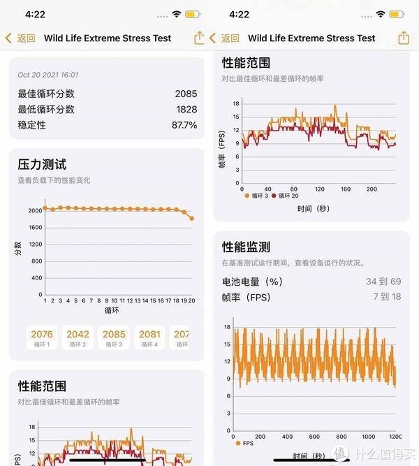 x70|A15性能有多离谱？我们用iPhone 13 Pro和五大安卓旗舰比了下