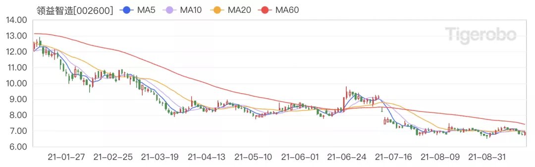 富士康|?中国果粉买崩官网，苹果供应链：关我什么事？