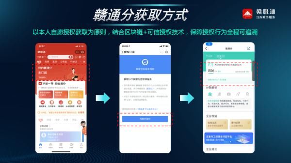 绿色通道|“赣服通”4.0版来了！还可以一键切换老年模式