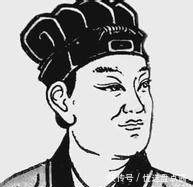 影响人类历史进程100大人物,中国历史有8人,他们排名多少?