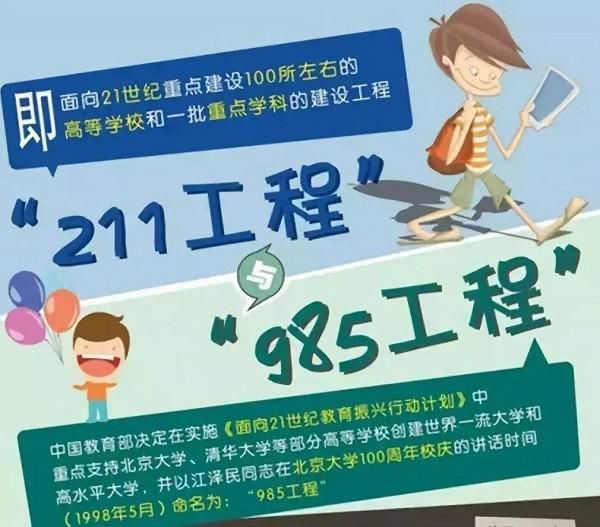 毕业生|为什么一定要考211、985？学姐：普通本科很难有进入名企的机会