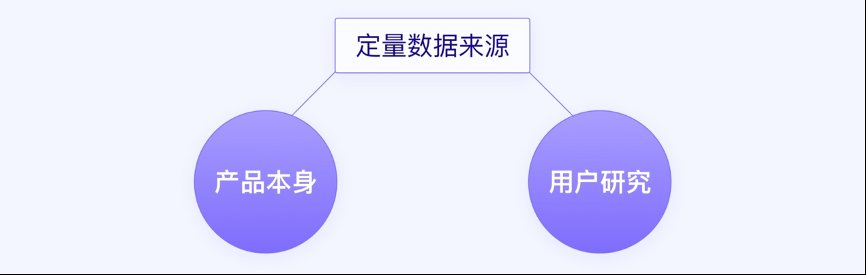 关系|心理学角度阐述行为与态度、定性与定量的关系