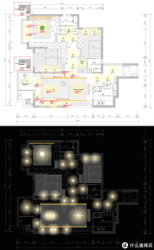 频闪|筒灯射灯究竟怎么选择,哪些地方用更合适,怎么搭配才更科学,近7000字长文一次说透