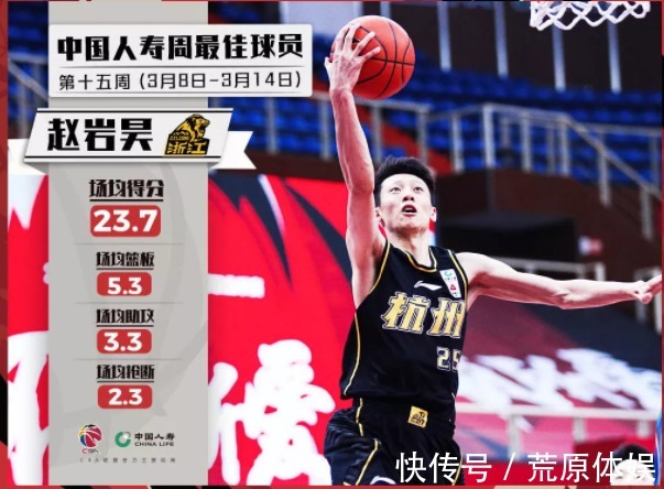 广东队|18个周“最佳球员”，一人三次上榜！第一周孙铭徽吊打CBA