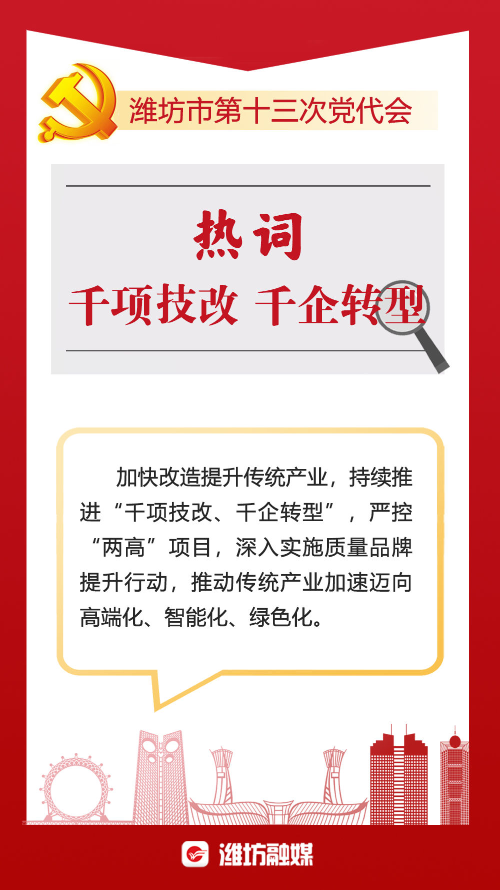 党代会！秒懂！潍坊市第十三次党代会热词来了