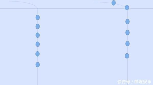 黄颡鱼这钓法果然不简单,上鱼速度那叫一个快夏天不用亏大了