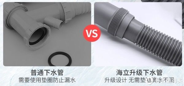 垫圈|家装经验谈 篇七十二：【那个胖师傅】下水器的更换，自己也能搞定