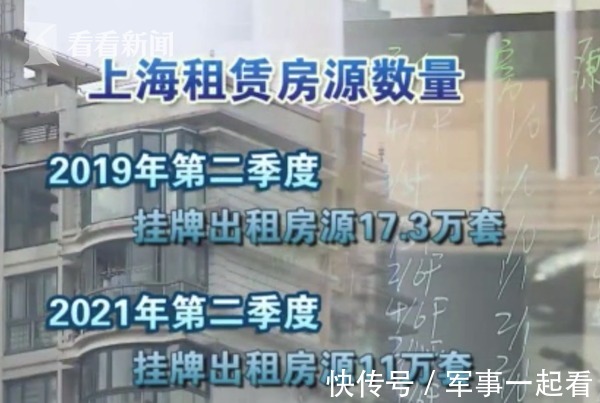 租金|毕业季需求旺盛叠加房源减少 上海房屋租金上涨