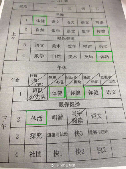 体育老师|上海“双减”一周：作业量少了，双减后体育老师火了