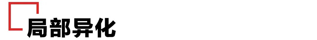 间架结构#字库字体太丑？试试汉字异化技巧