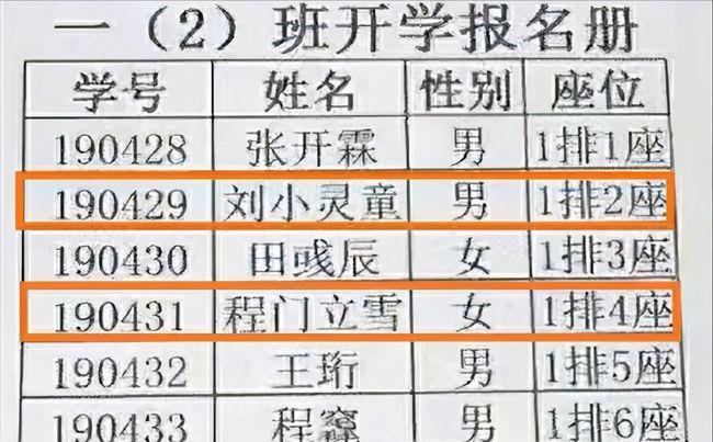 起名|小学生因名字“走红”,班主任都不好意思念,全国独树一帜