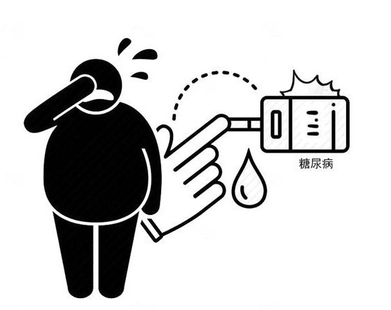 儿茶酚胺|糖尿病和睡眠有关!3种睡法不改正,怕是血糖会不请自来