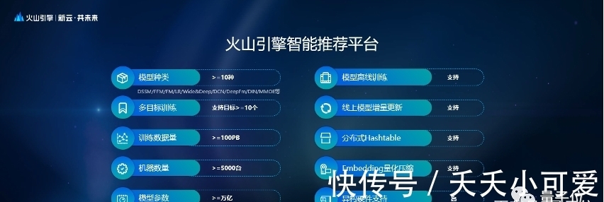 模型|字节跳动推荐平台技术公开,项亮:底层架构有时比上层算法更重要