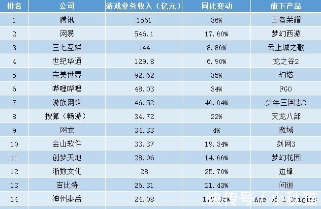 娱乐文化传媒:光影交错间的精彩
