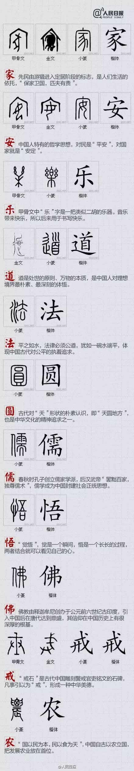  汉字|发现汉字之美 ：100个最中国的字解析