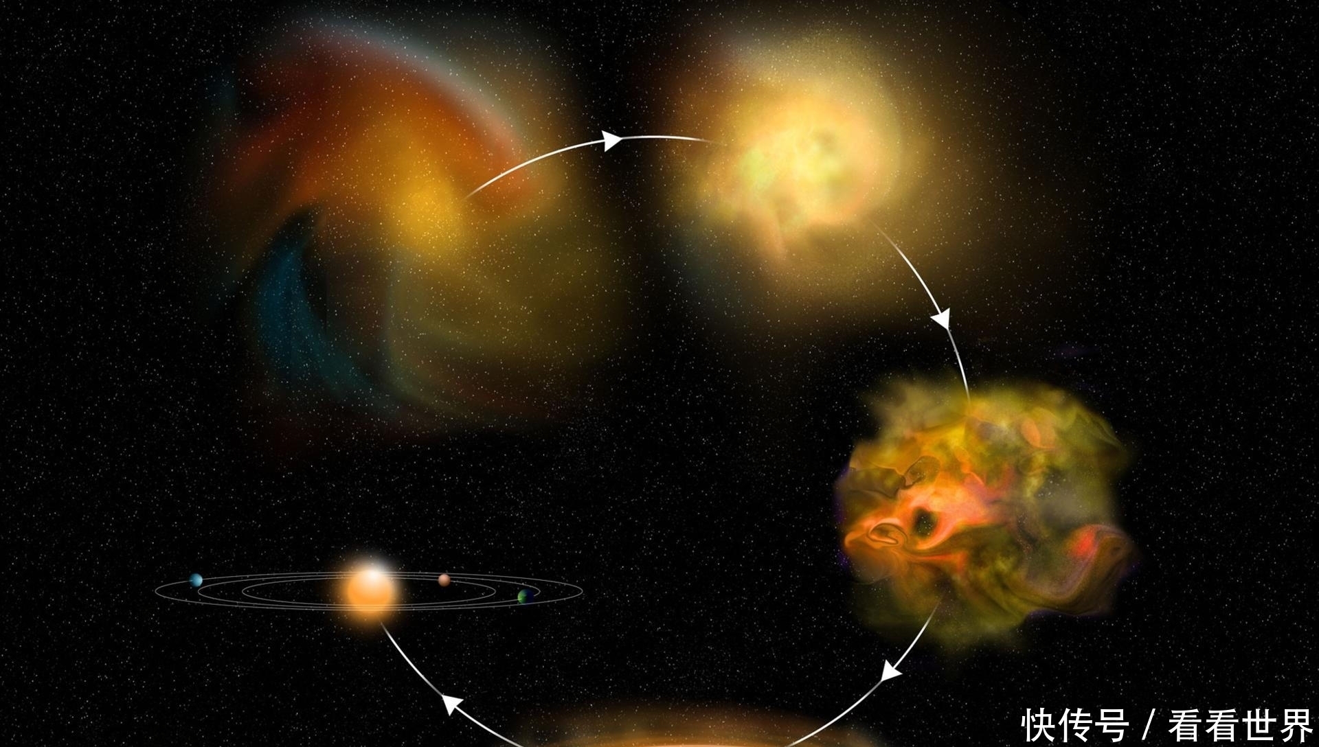 观测 观测到船底座AG发生超新星爆发,这里能看到生命的起源?