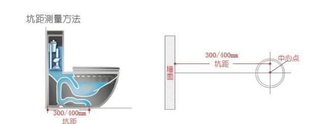 毁房|入住新房我血压飙升!当初真是猪脑子,14条装修遗憾全踩中!毁房