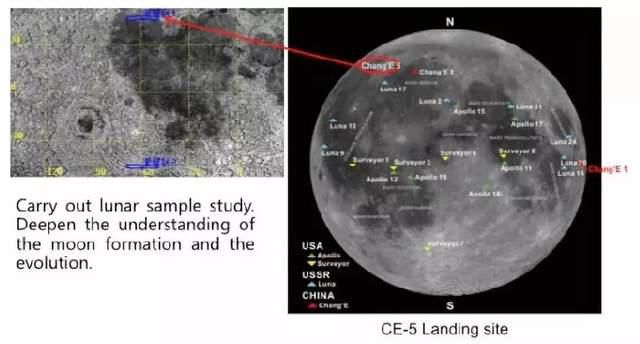 嫦娥五号登 嫦娥五号将落月挖土，和日本小行星采样相比，究竟谁难度更大？