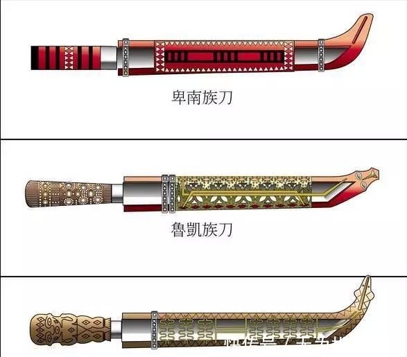 中国古今名刀种类大全, 值得收藏!