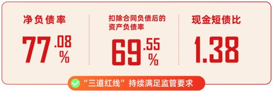 金科大|金科“稳字诀”，抢位终极赛场