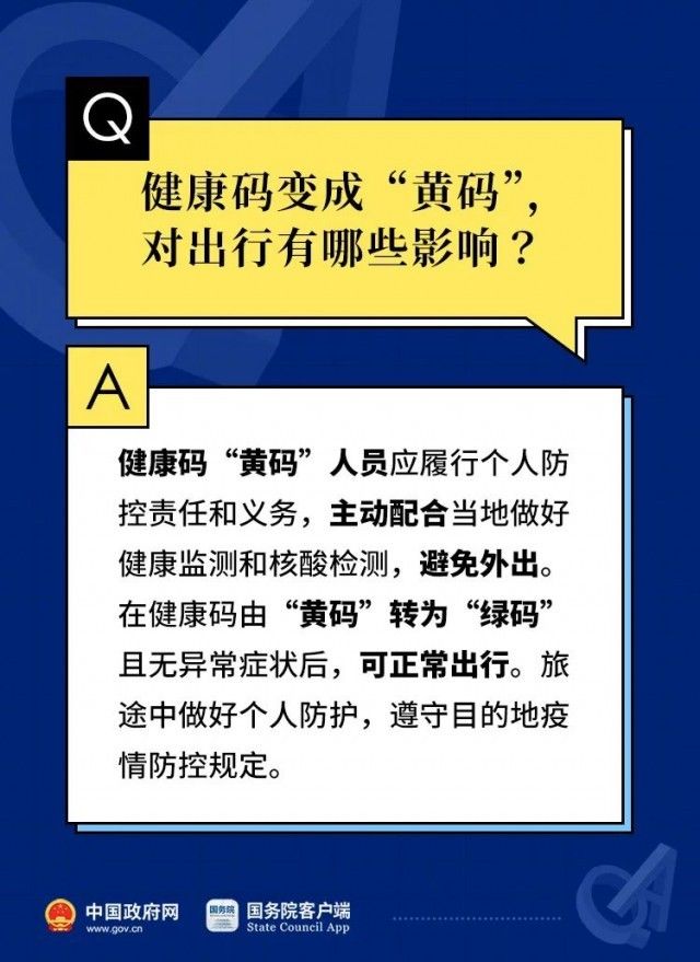 元旦|元旦春节期间能组织宴会吗？能外出吗？10问10答！