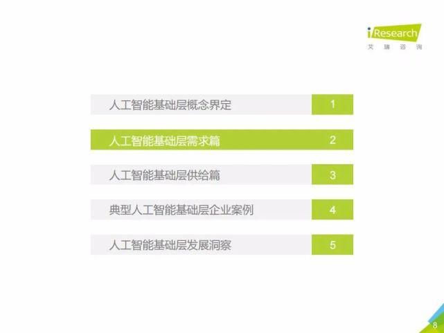 艾瑞咨询集团|艾瑞咨询:2021年中国人工智能基础层行业发展研究报告