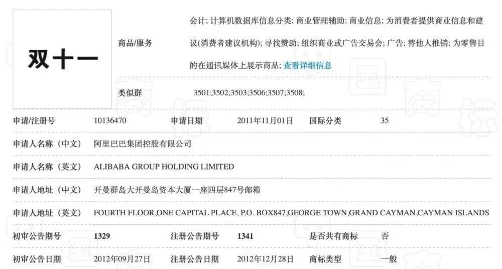 国家知识产权局|“双十一”商标案硝烟再起！阿里京东谁才是最后赢家？