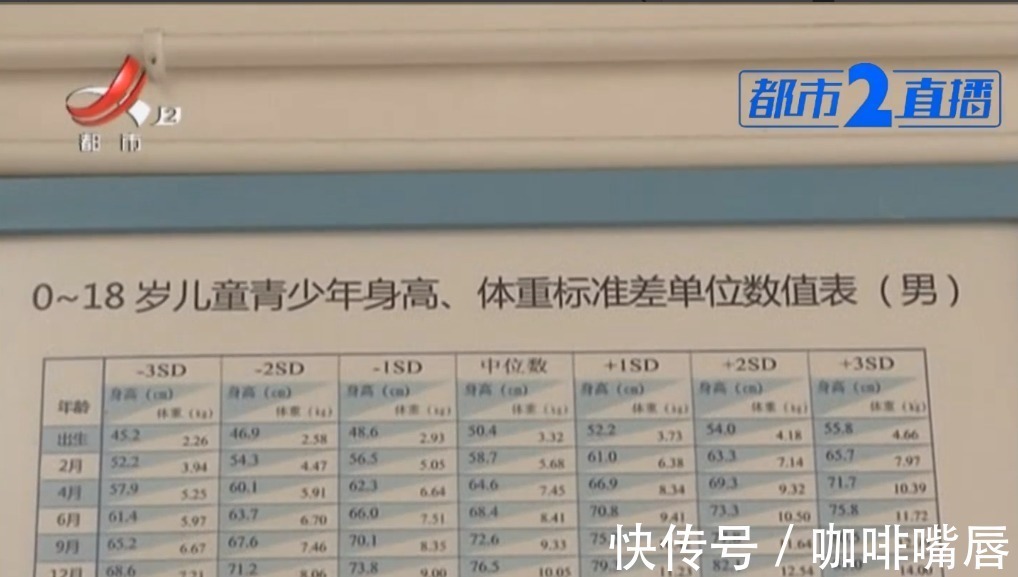 医生|孩子身高有点矮?医生:暑期是孩子长高的“黄金期”