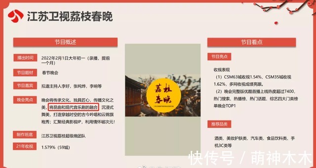 卫视跨年春晚项目出炉:流量明星仍是座上宾,运动健儿成新宠