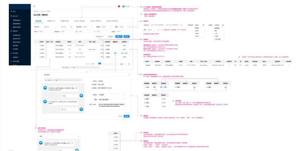 原型|Axure原型可以当产品需求文档使用么