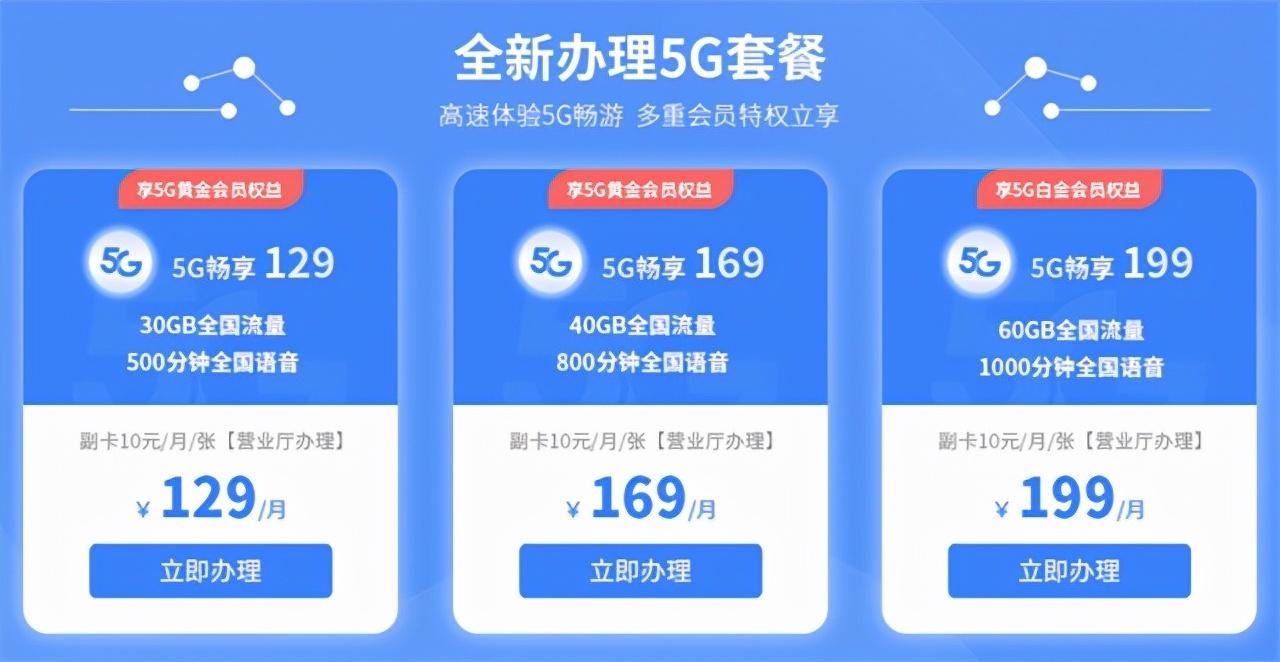 4G|出乎意料的数据,5G用户竟然超过半数还在用4G手机?
