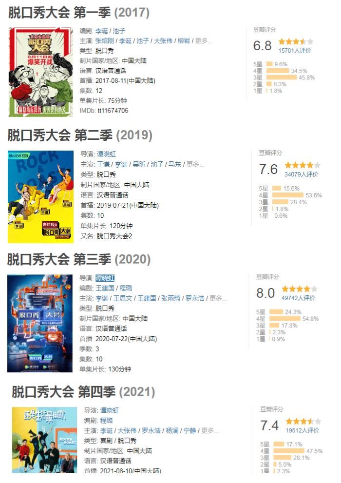 脫口秀大會(huì)|擔(dān)心比賽不公平，王勉在晉級(jí)時(shí)刻宣布退賽，脫口秀還有什么看點(diǎn)？