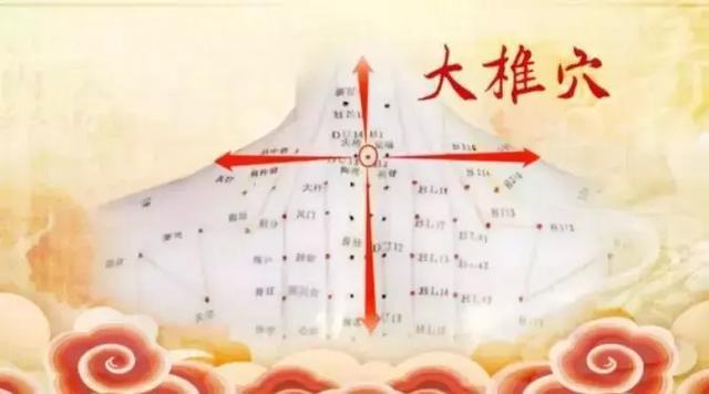 免疫细胞|免疫力是最好的医生!4个方法激活糖友免疫力,疾病不找血糖更好