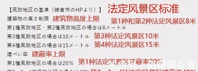 住宅区|日本人提醒,投资这个城市的房产,千万要小心!