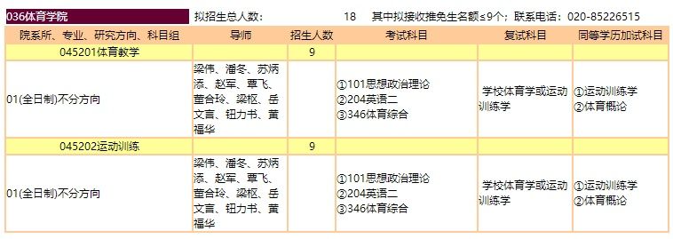 蘇炳添要招研究生了 暨南大學公布碩士招生目錄 中國熱點