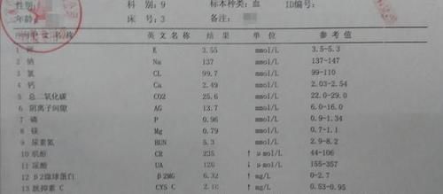  治疗|肾功能受损后，做好2方面，别输在“拖”字上