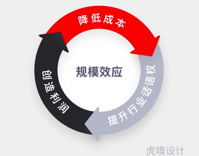 f扎克伯格连“Facebook”都不要了？