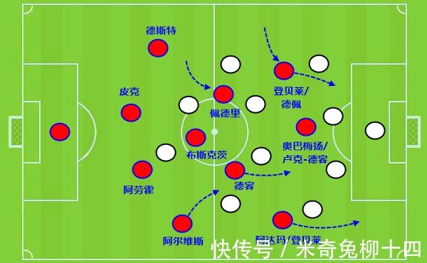 毕尔巴鄂|合同年的压力有多大?结了婚的登贝莱扔掉游戏手柄:开始刷进球