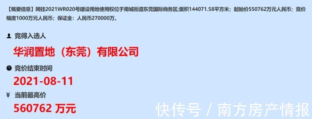 世界500强企业|华润56亿拿下万象府旁东莞CBD巨无霸地块!将建东莞第一高楼