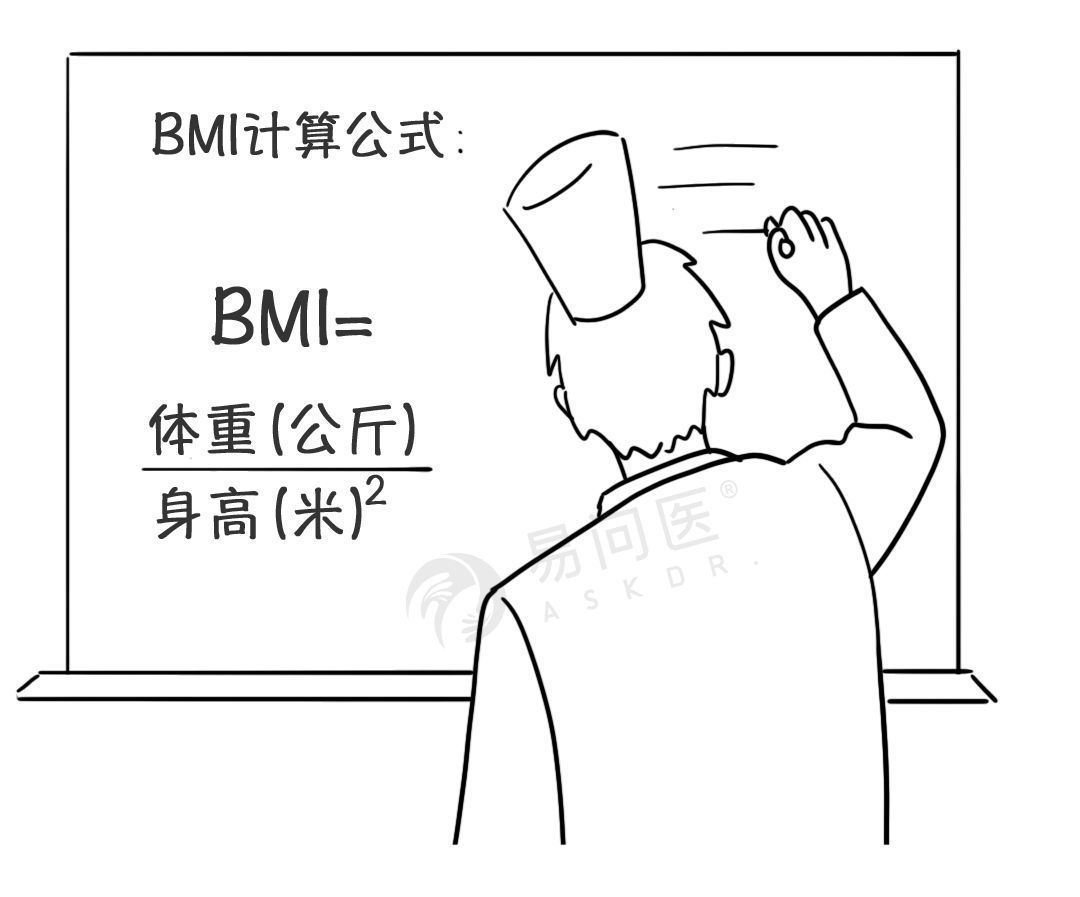 绘制|家里有糖尿病人的要注意了!一个好消息和一个坏消息