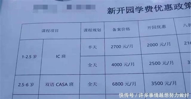 二胎|一组幼儿园缴费清单流出,令广大家长汗颜,网友直接劝退生二胎