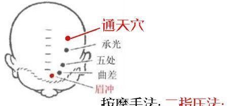 身体|脾胃不好的人，会有哪些表现，按摩身体几处穴位就可“对症下药”