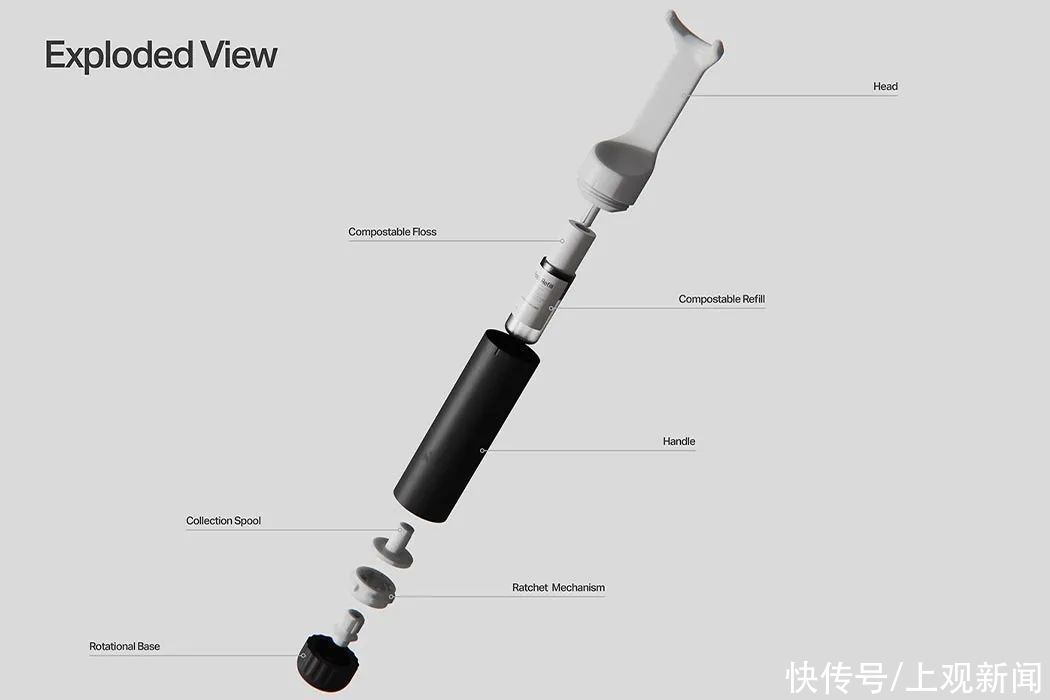 可持续发展设计也能如此有趣