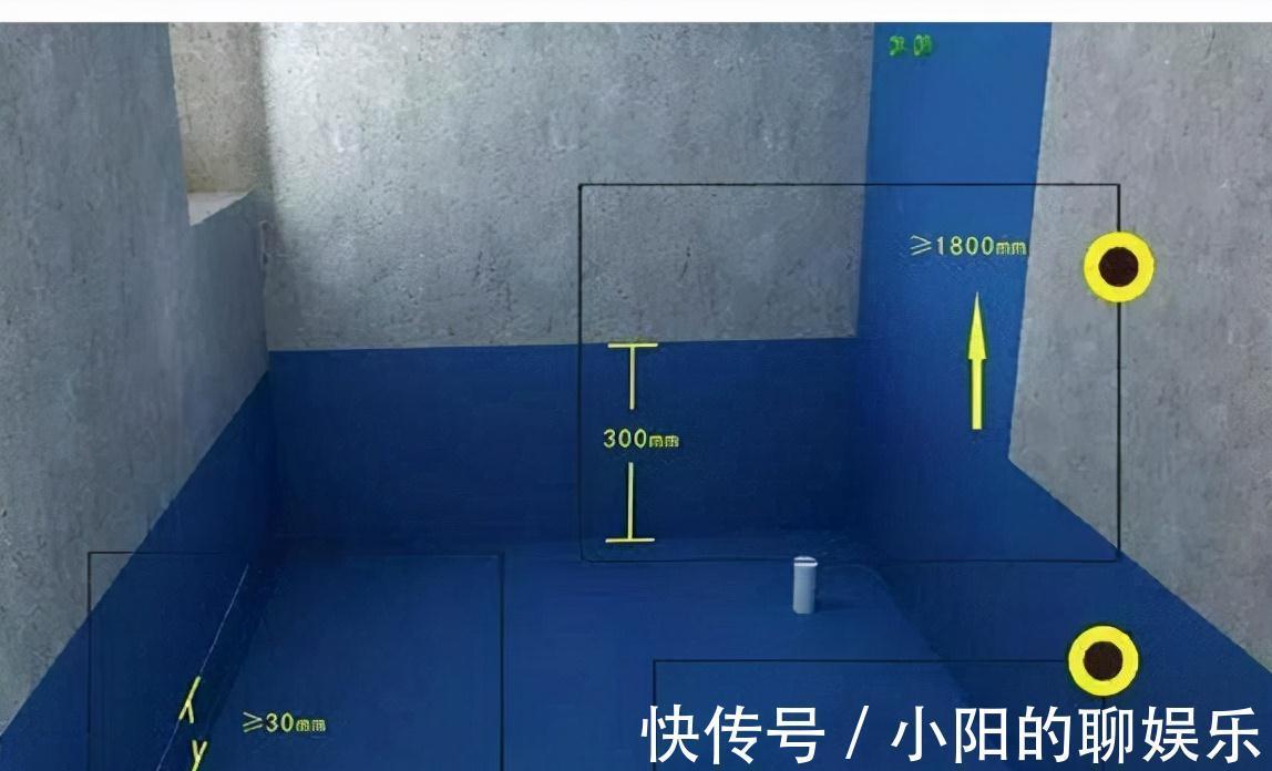 细节|卫生间无论大小，装修时这些细节一定做到位，入住后才省心又实用