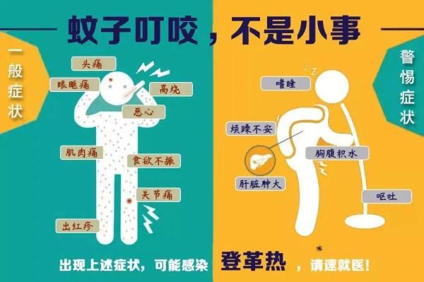 李学义|广西疾控中心发布提示：警惕这个物种的危害性