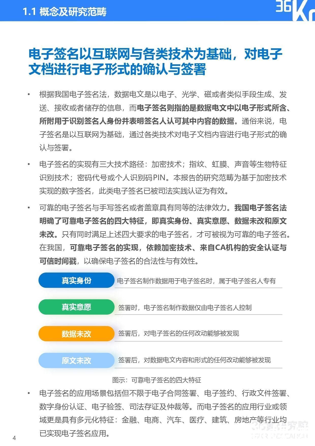 2021年中国电子签名行业研究报告|36氪研究院 | 研究