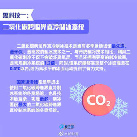 黑科技|剧透！解锁北京2022年冬奥会超炫黑科技！