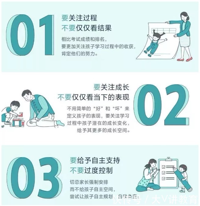 逆天改命|清华博士说出秘密,双减过后,孩子们要拼的,是这项“超能力”